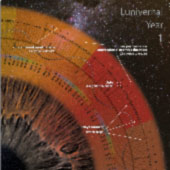 Lunivernal Calendar details