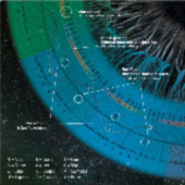 Lunivernal Calendar details